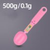 Digital Measuring Spoon Scale – 500g Precision Kitchen Scale